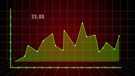 Animation-Eines-Finanzdiagramms-Auf-Dunkelrotem-Hintergrund