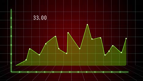 animación de un gráfico financiero sobre un fondo rojo oscuro