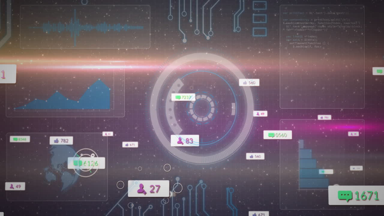 Viser digital dataanalyse med sosiale medier-målinger i animasjonsgrensesnitt