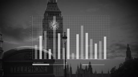 animation of financial data processing over london cityscape