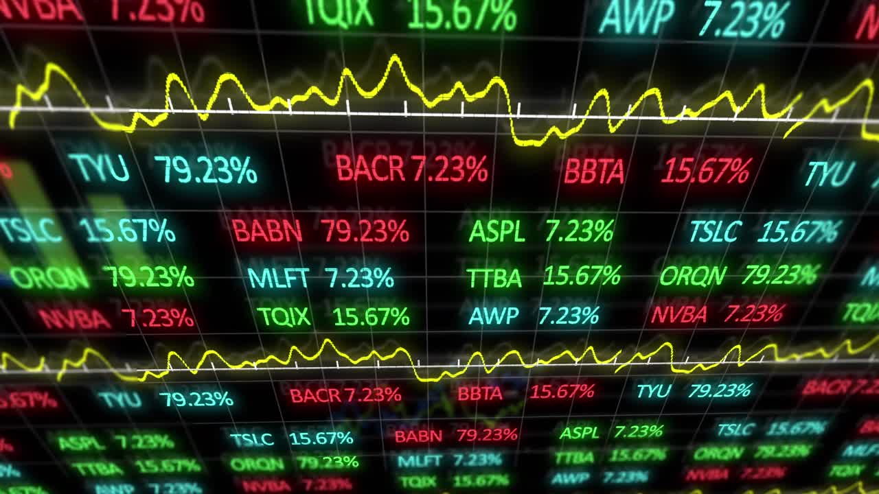 Animazione di display del mercato azionario con quotazioni di borsa e grafici 4k