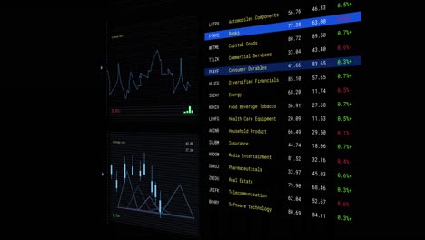 Animación-Del-Procesamiento-De-Datos-Financieros-Con-Pantallas-Sobre-Fondo-Negro