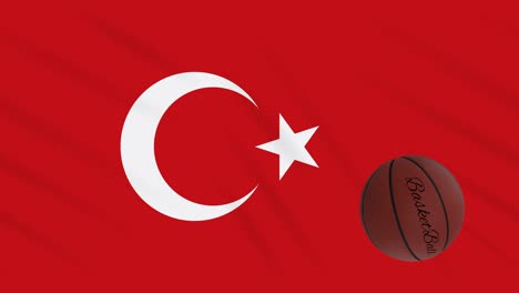 turkey flag wavers and basketball rotates, loop