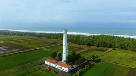 Aerial orbiting around lighthouse on Ketawang beach, Java, Indonesia
