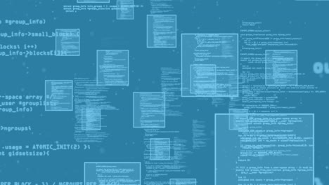 animación del procesamiento de datos en múltiples pantallas.