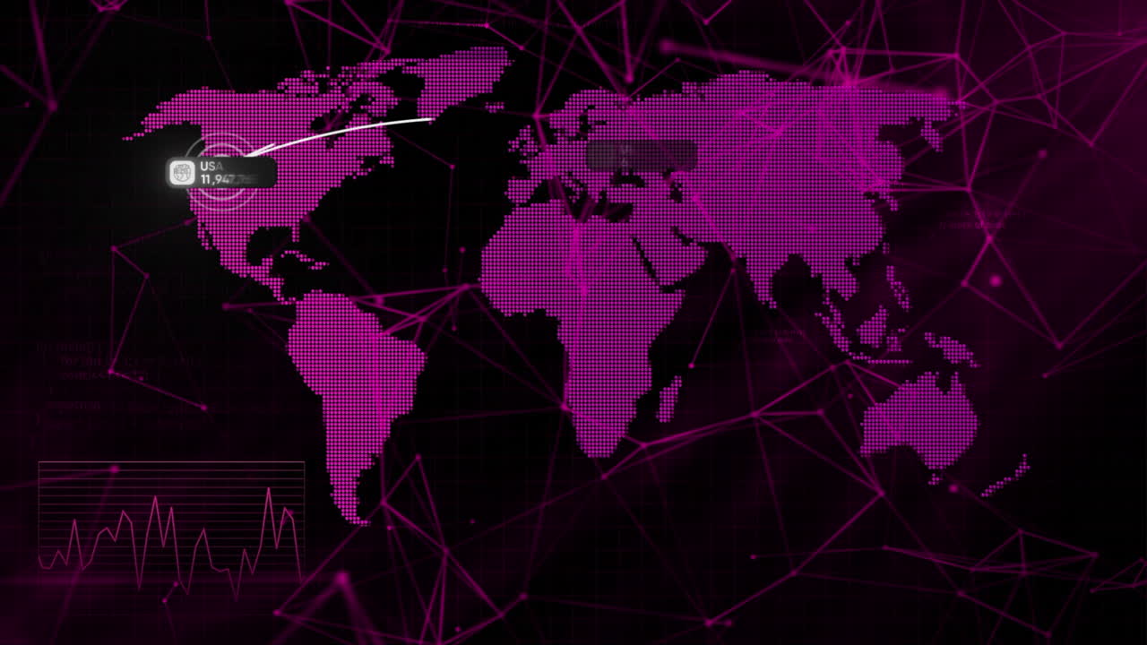 visualización de la red global