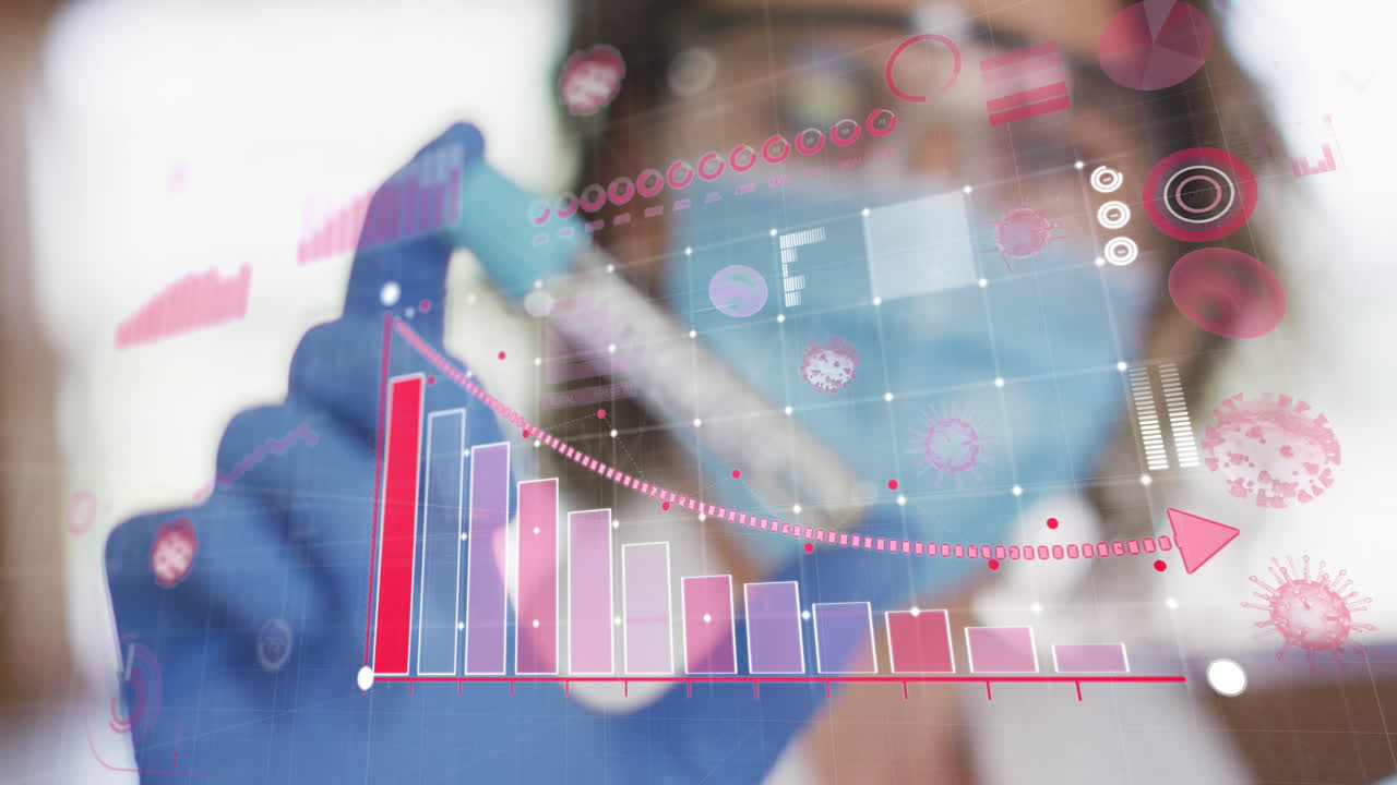 animación de estadísticas con una mujer sosteniendo un frasco de vacuna y usando una máscara facial