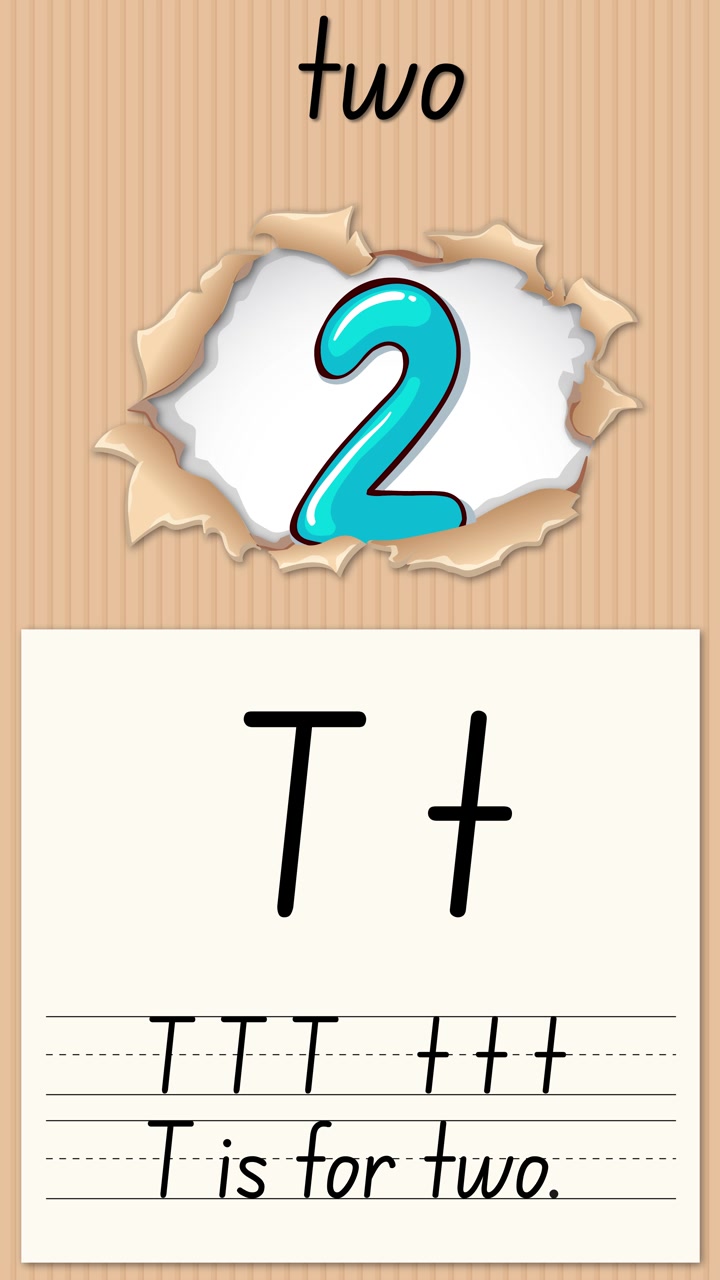 Animated educational graphic demonstrates writing the letter T and number two on lined paper background