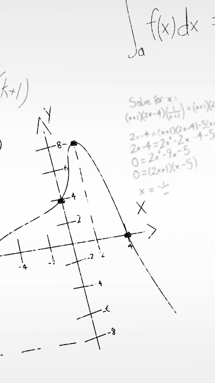 Animation of mathematical equations, diagrams and formulas floating against grey background