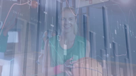 animación del procesamiento de datos financieros sobre un grupo feliz y diverso de jugadoras de baloncesto en el gimnasio