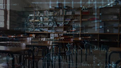 animación de ecuaciones matemáticas en movimiento sobre un aula vacía