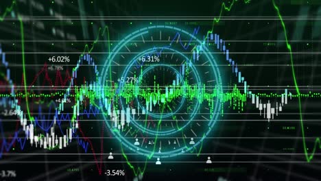 animación del alcance y procesamiento de datos