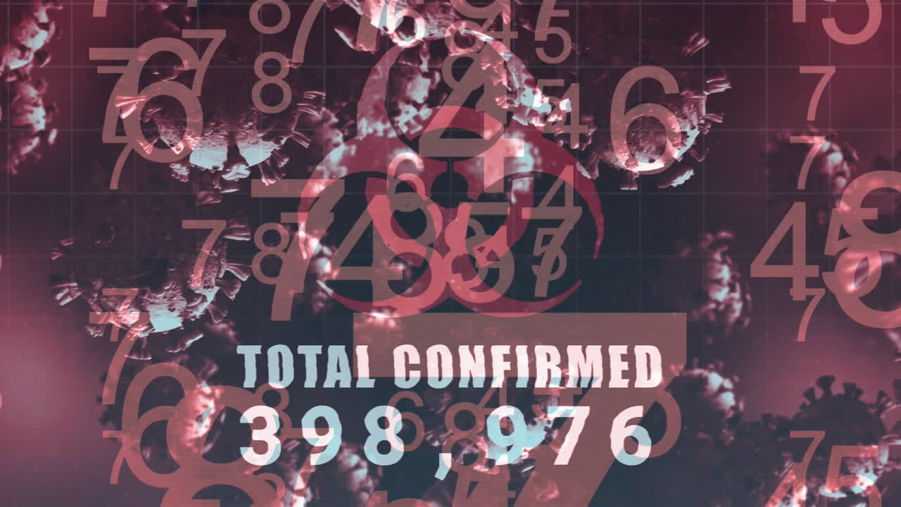 animación de la señal de peligro roja con el número total confirmado aumentando sobre las células macro covid-19 flotantes