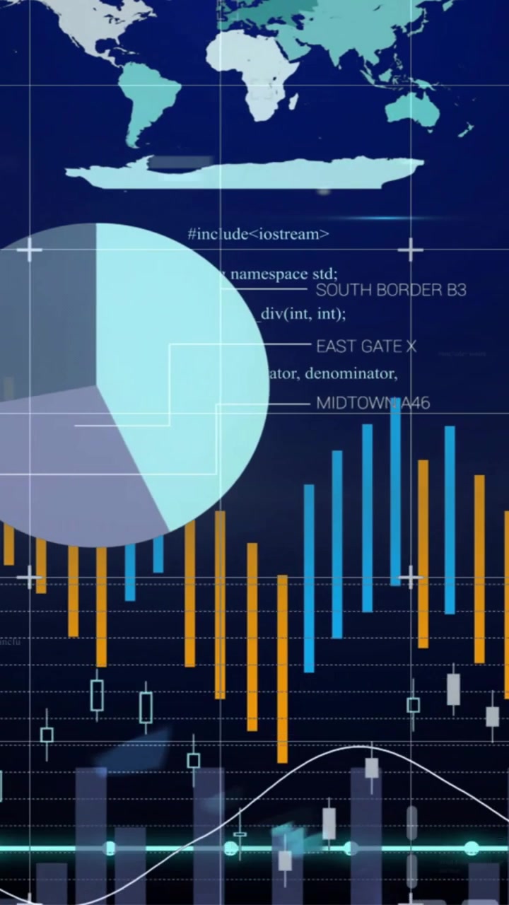 Vertikal video: På direktestrøm, teknisk dashbord animerer søyler, kakediagram, trendlinjer for å overvåke nøkkeltall