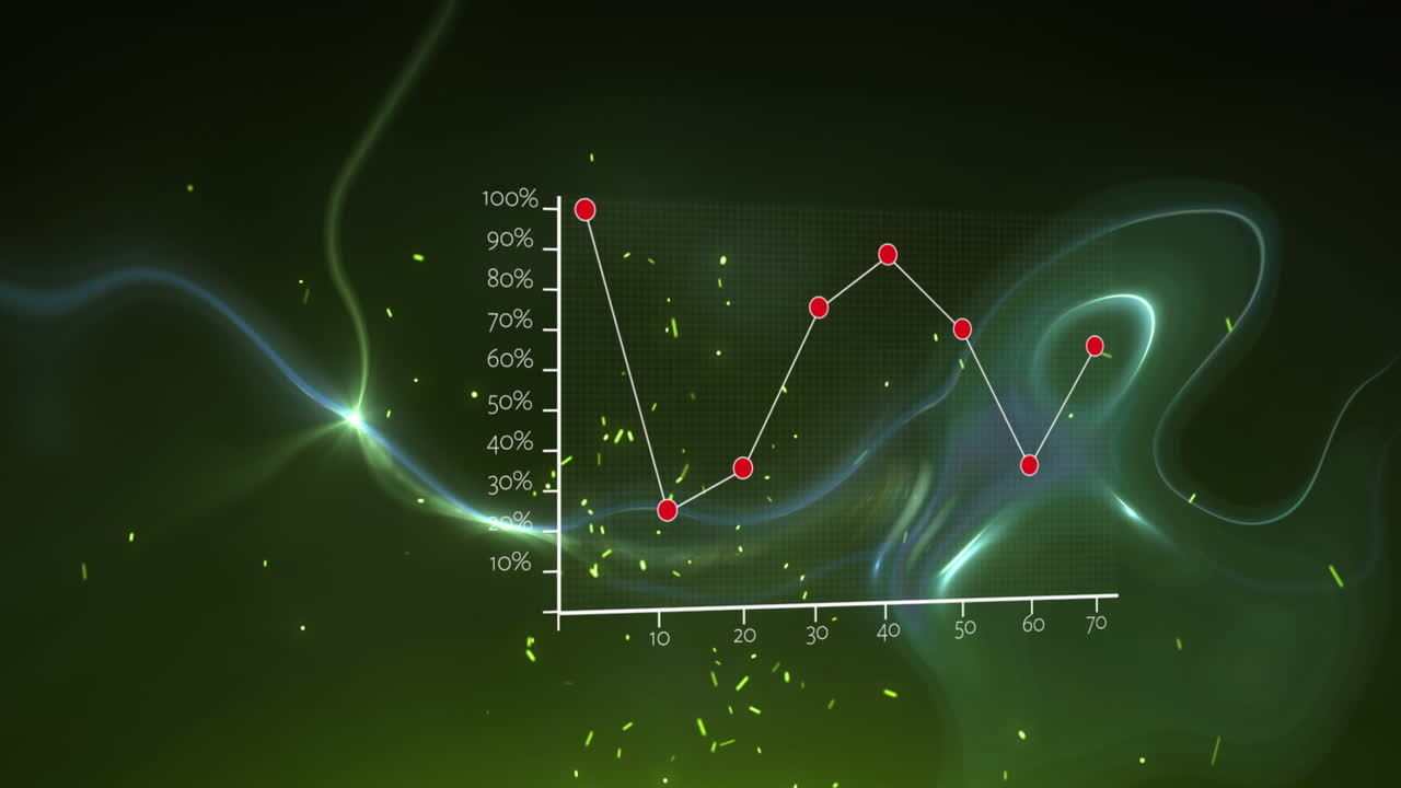 디지털 파동과 녹색 배경에 빛의 스파크를 통해 통계 데이터 처리의 애니메이션