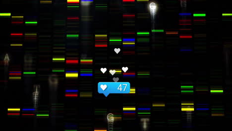 dna sequencing pattern with animated social media likes overlay in digital display