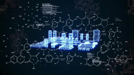 chemical formulas and molecular structures animation over futuristic cityscape