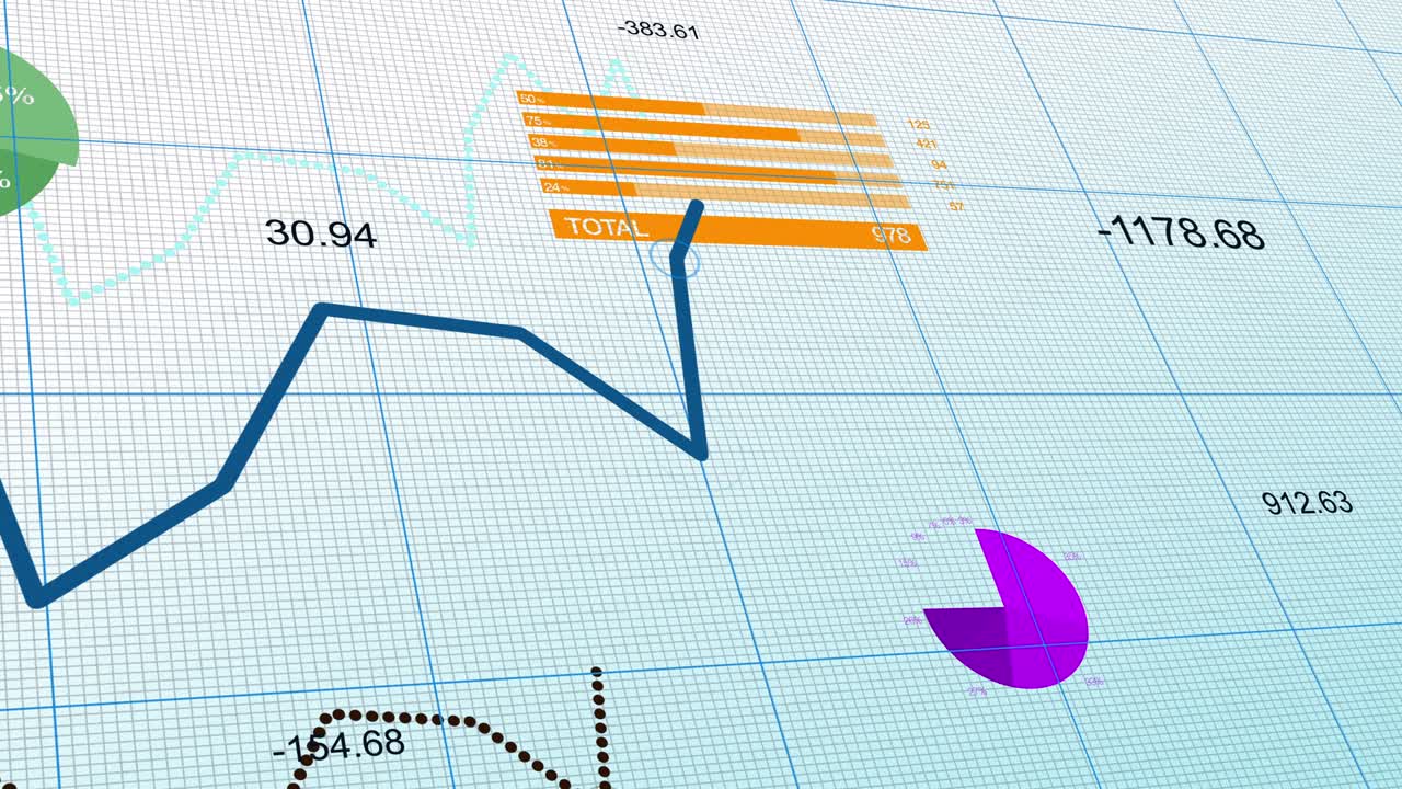 diagrama de negocios financieros con gráficos y números de acciones que muestran ganancias y pérdidas a lo largo del tiempo dinámicamente, una animación 4k 3d de finanzas