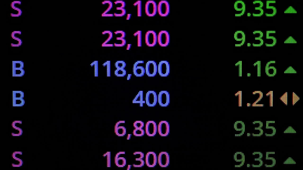 Business analysis Stock exchange board vector display with financial market index charts and graphs
