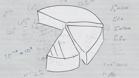 animación del icono del gráfico de la tarta sobre ecuaciones matemáticas contra un fondo de papel alineado blanco