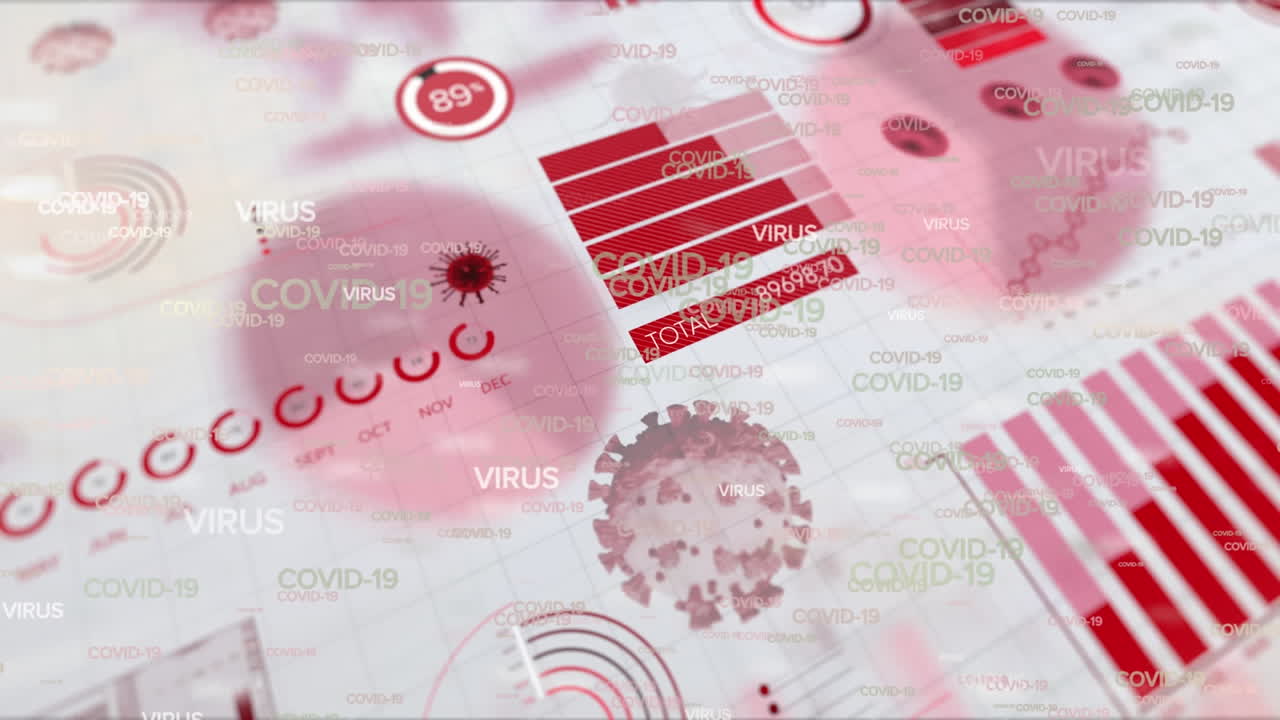 animación de células de covid 19 y texto con registro de estadísticas