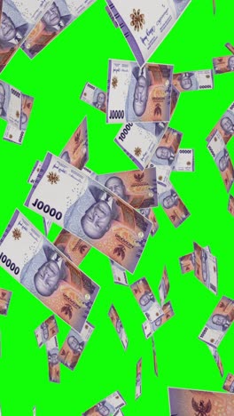 indonesian rupiah falling