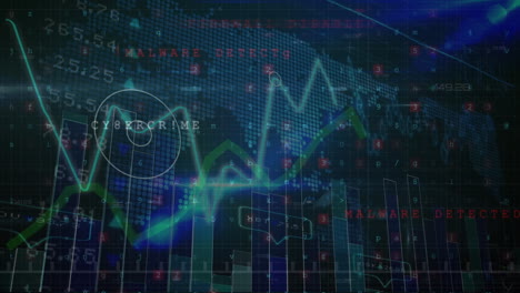 animación del procesamiento de datos financieros sobre el mapa del mundo