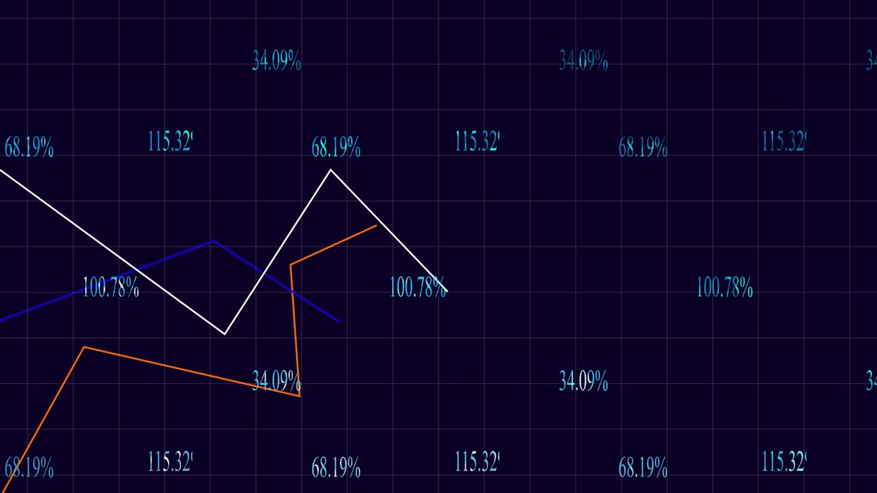 tecnología de diagrama de negocios financieros con gráficos y existencias a lo largo del tiempo