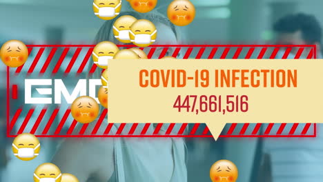animación del procesamiento de datos de covid 19 sobre una mujer y múltiples emojis enfermos con máscaras faciales