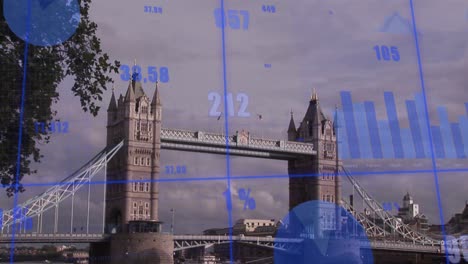 animation of financial data processing over london cityscape