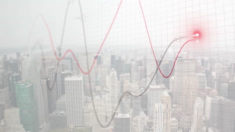 composite image of statistical data processing against aerial view of cityscape