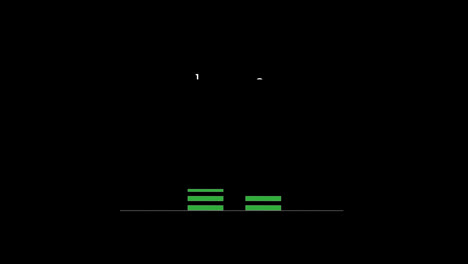 Infografik-Datenbericht,-Balkendiagramm-Und-Animiertes-Liniendiagramm.-Wachstums--Oder-Erfolgsgewinndiagramm-Konzept-Animationsvideo-Mit-Alphakanal.