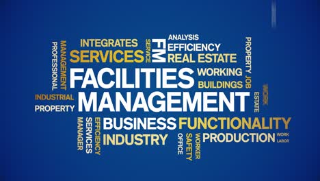 4k facilities management animated tag word cloud,text animation seamless loop.