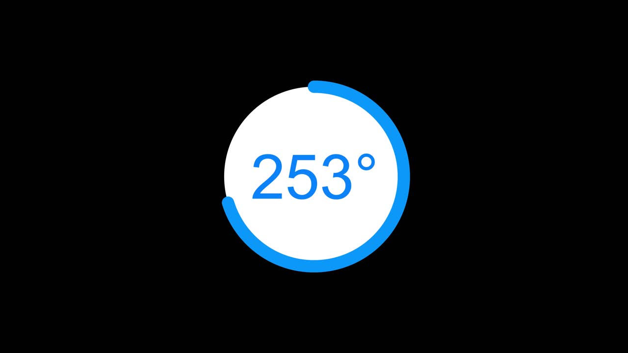 Degree Circle Indicators