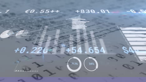 animación de codificación binaria con procesamiento de datos financieros