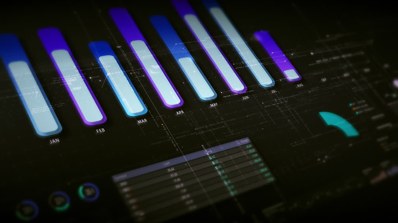 비즈니스 인포 그래픽을위한 동적 데이터 시각, 애니메이션 차트 및 비즈니스 회의 모을위한 데이터 기반 통찰력