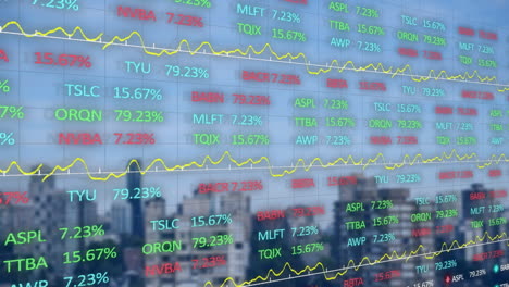 animación del procesamiento de datos financieros sobre el paisaje urbano