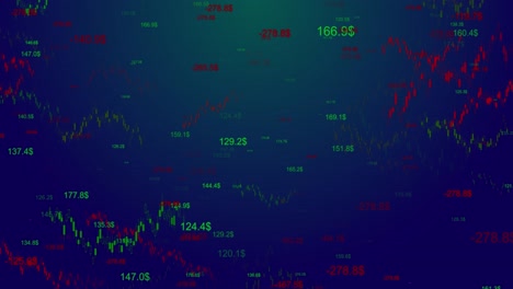stock market candlestick chart with numbers