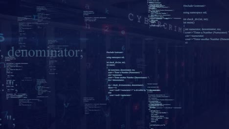 animation of computer language, numbers, symbols, letters and texts over server room