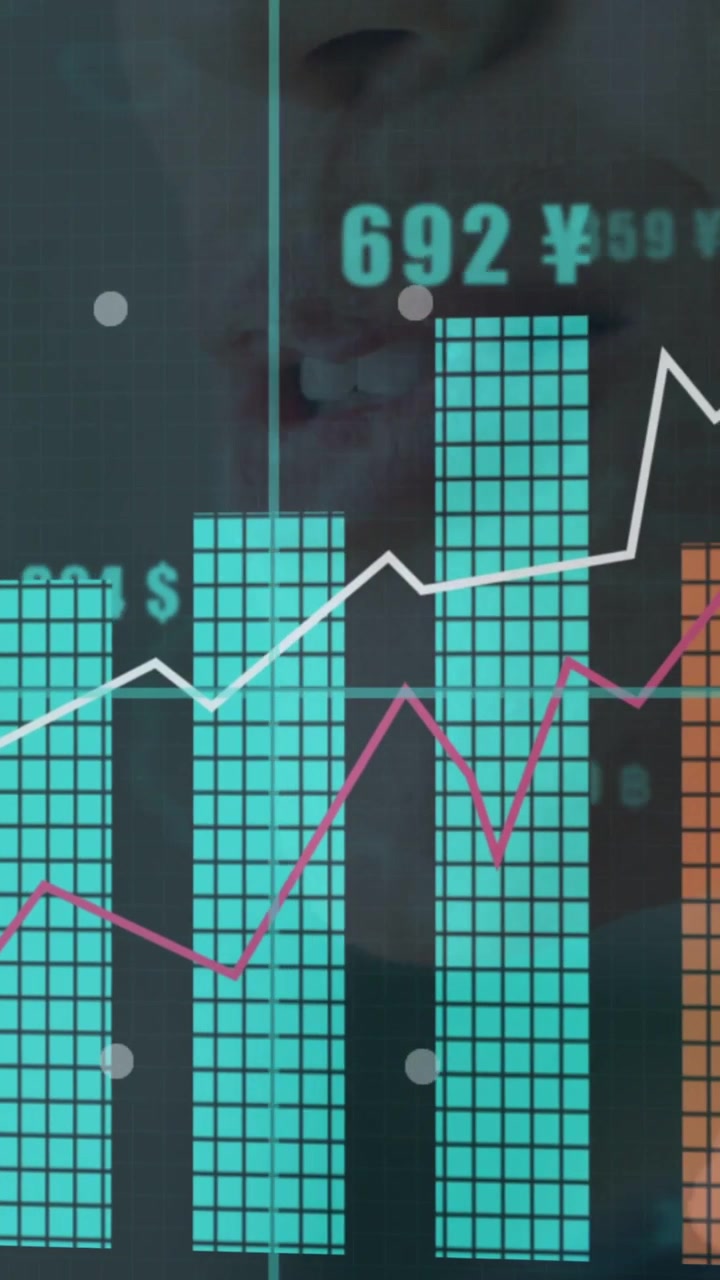 Woman moving mouth, causing finance HUD over mouth, updating bars, trends, $€¥ for analysis