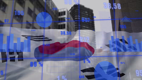 Animation-of-diagrams,-stock-market-and-flag-of-south-korea-over-city