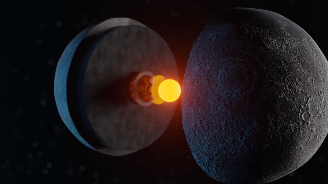 3D cross-section animation showing the Moon's interior, iron core, crust and mantle