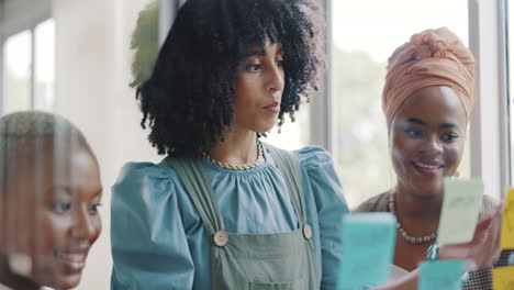 black women, business plan