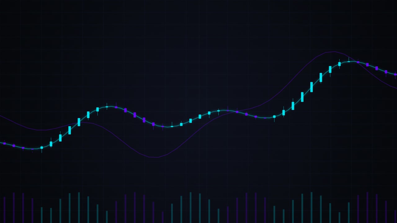 Animated Financial Candlestick Chart Showing Market Trends