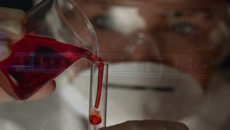 animación de cadena de adn y procesamiento de datos sobre científica caucásica en el laboratorio