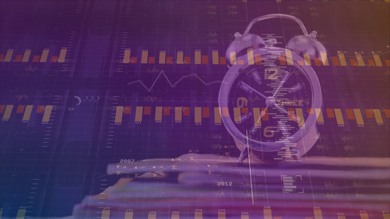 Animation of financial data processing over clock