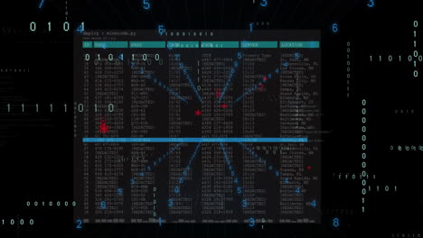 animation of special characters, binary codes, computer language and screen over black background