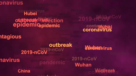 word cloud with name regions where coronavirus 2019-ncov spreads global. animation loop 4k