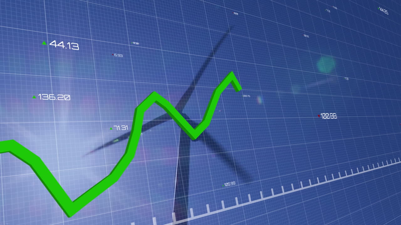 농촌에서 풍력 터빈을 통해 통계 및 금융 데이터 처리의 애니메이션