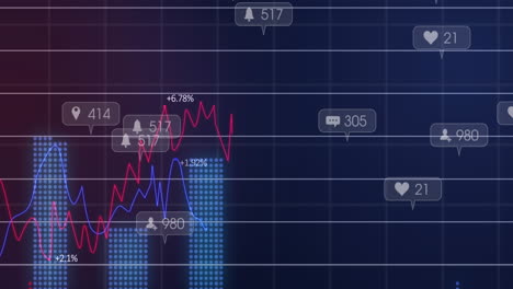 animation of notification bars and graphs with changing numbers over black background
